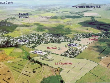 Residential Land