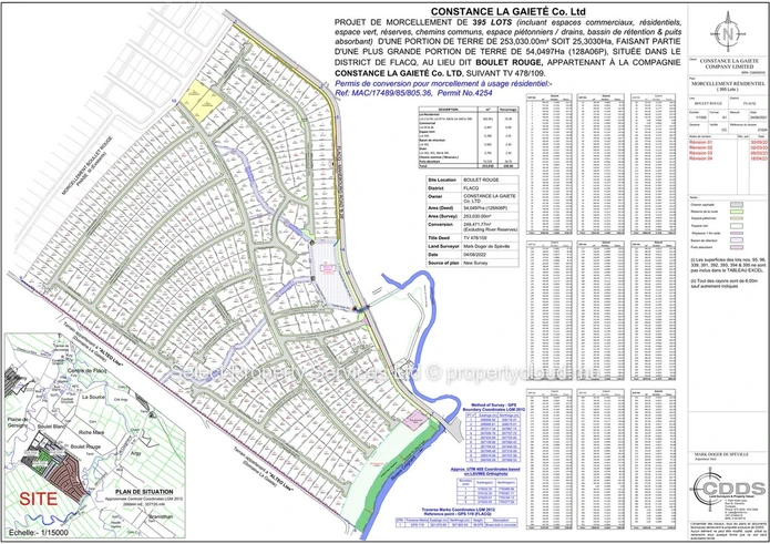 New Morcellement - Plots for Sale - Boulet Rouge - Centre de Flacq